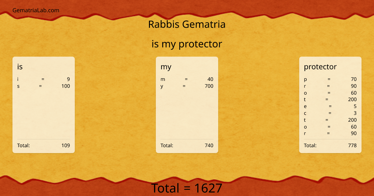 is my protector in rabbis Gematria
